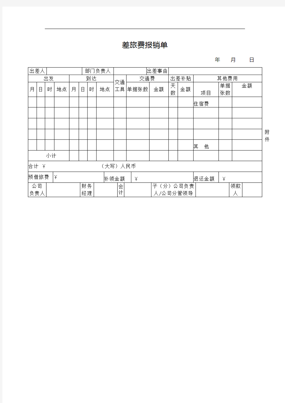 费用报销单模板