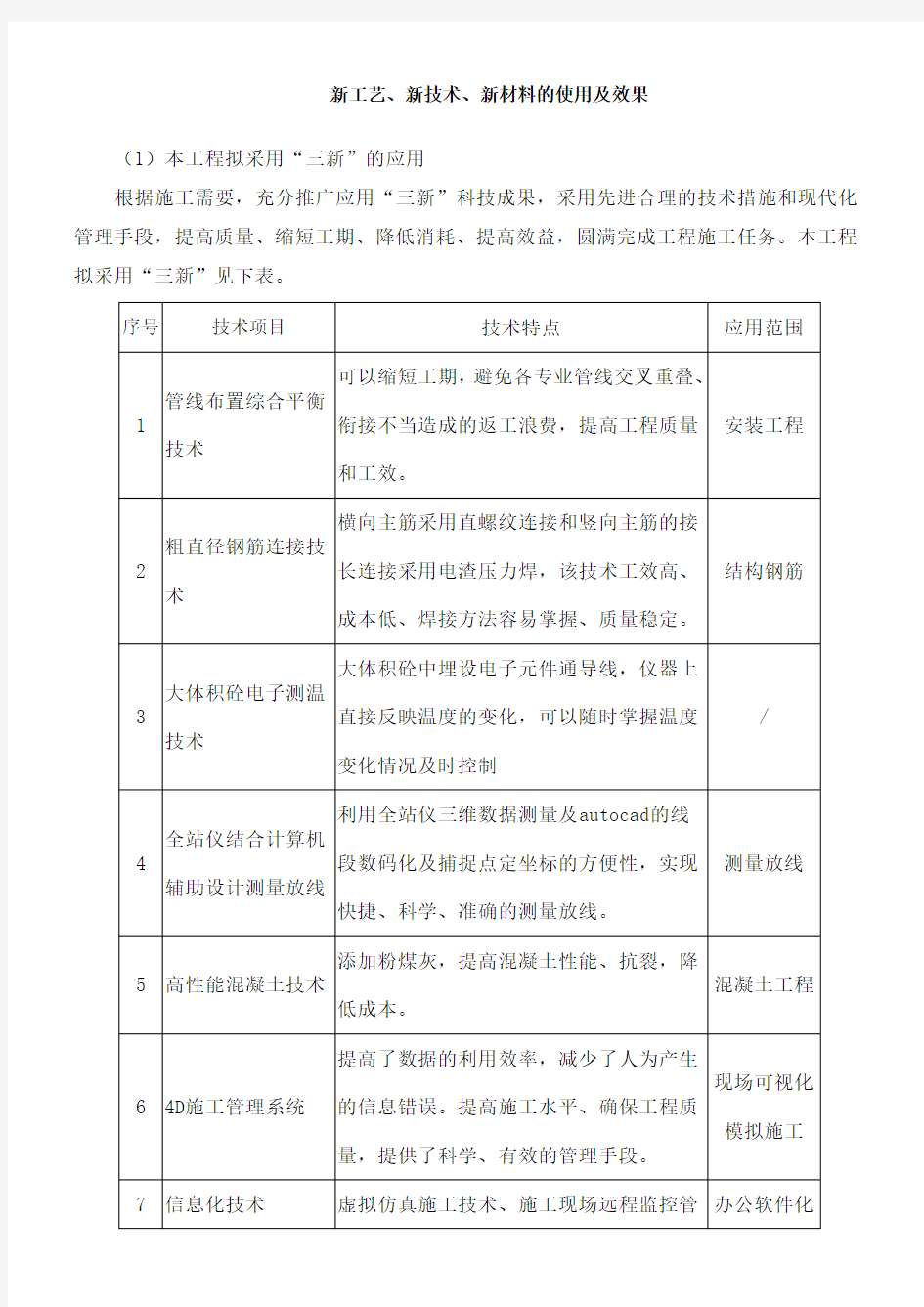 新工艺新技术新材料的使用及效果