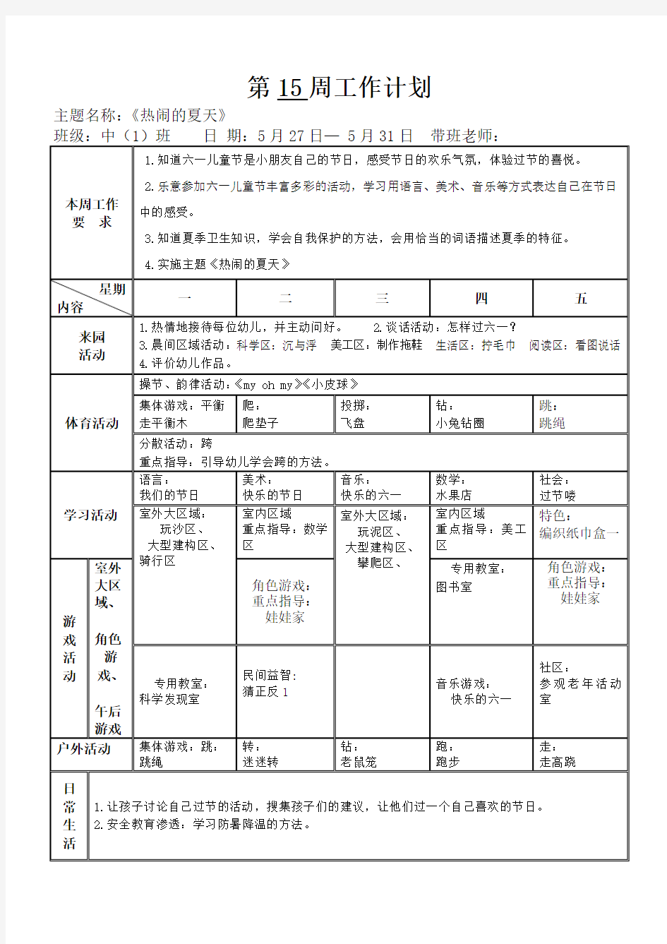 幼儿园中班下学期第15周 周工作计划与反思