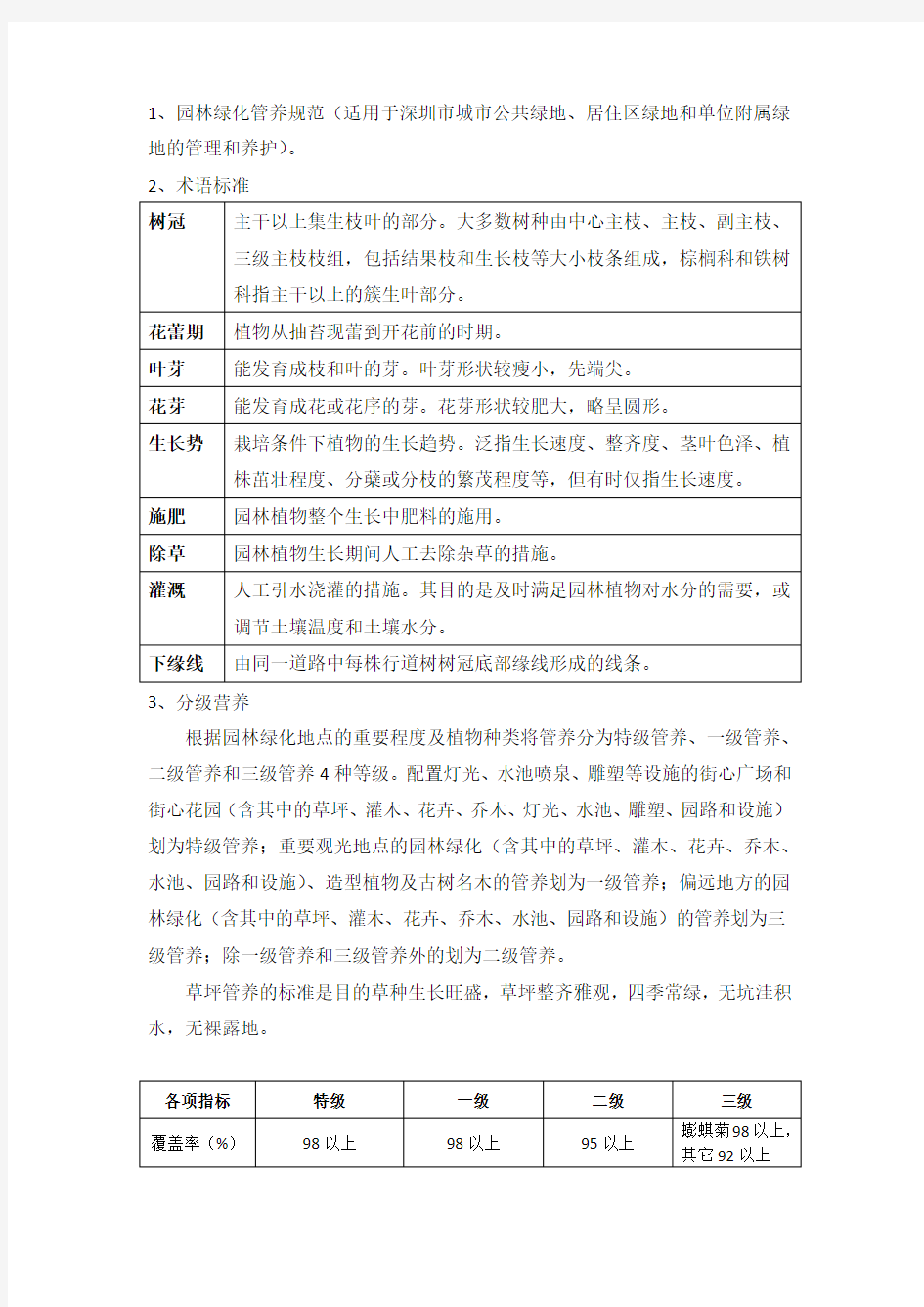 深圳市园林绿化养护规范