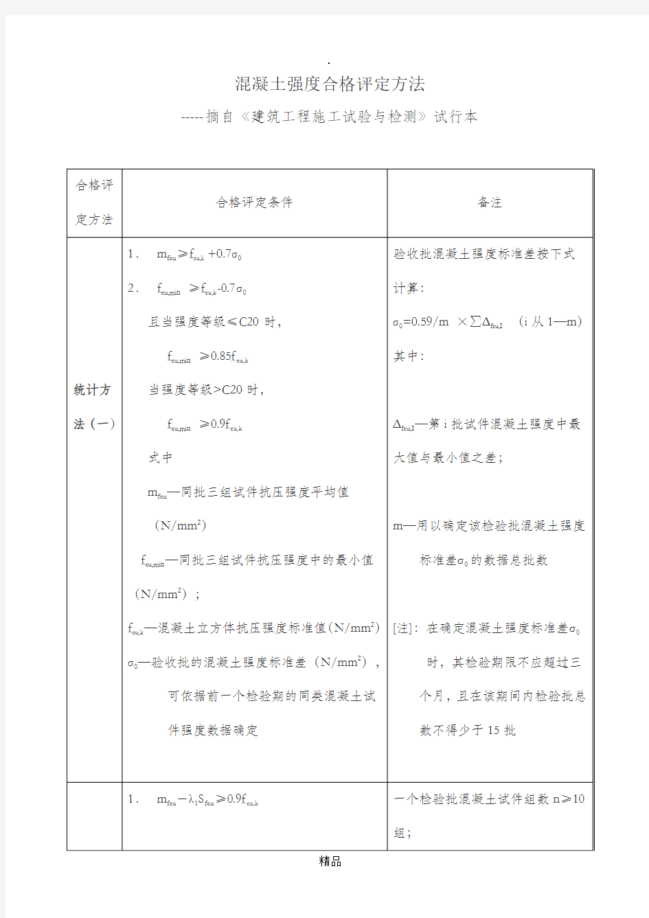 混凝土强度合格评定方法