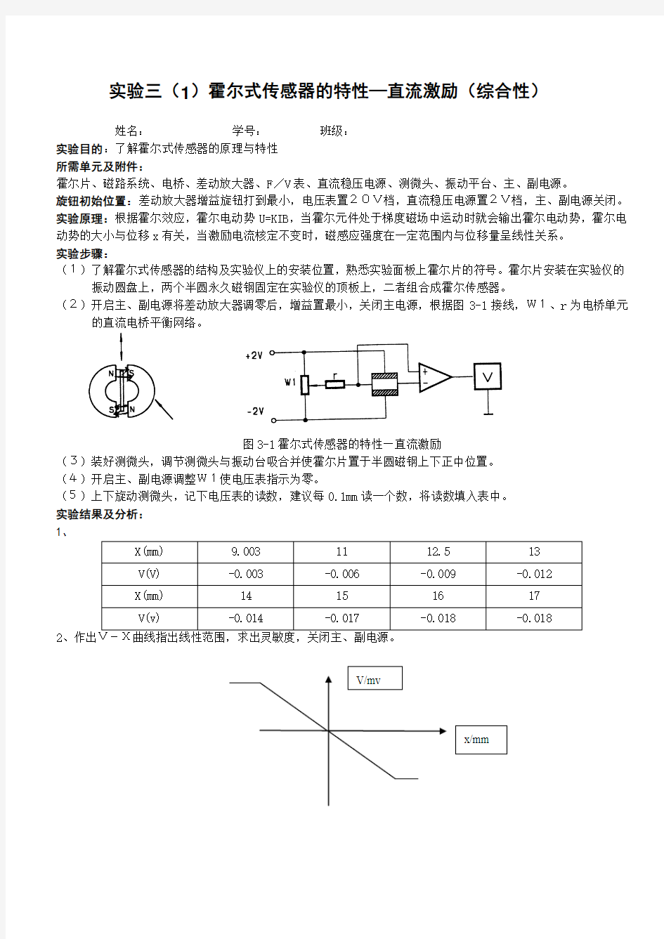 霍尔传感器试验报告.