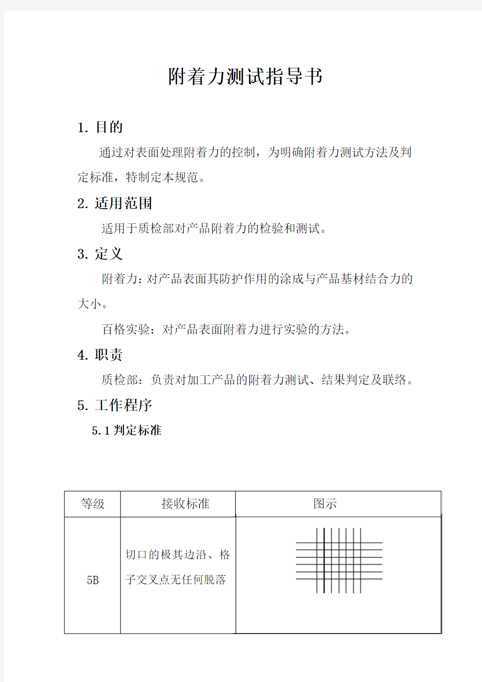 附着力作业指导书