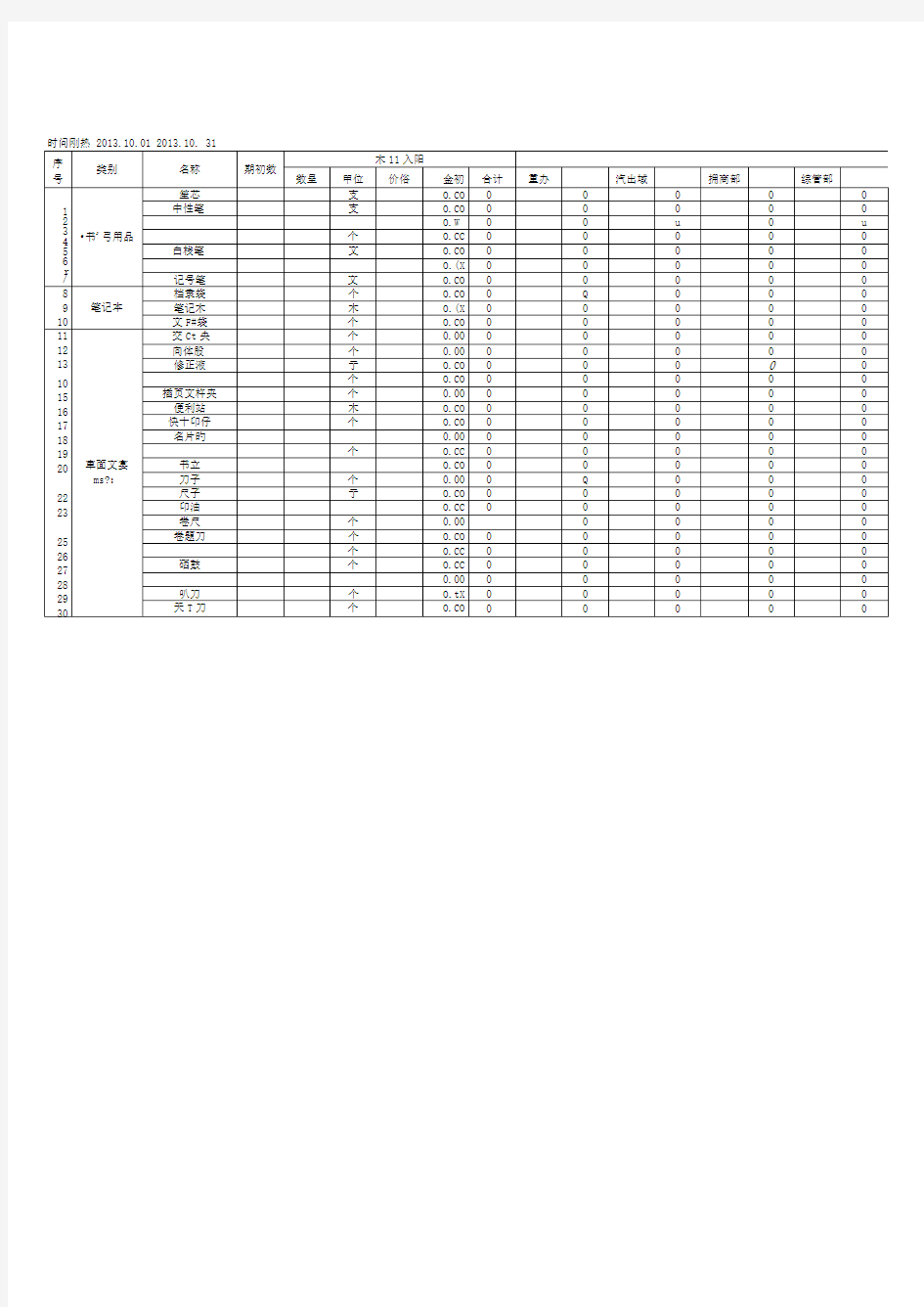 办公用品出入库一览表