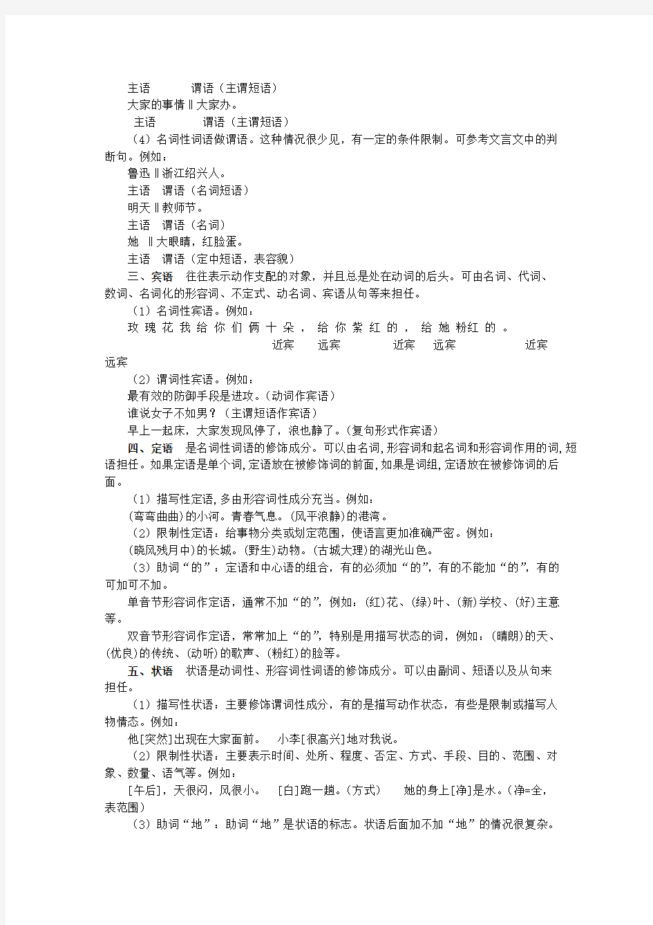 [VIP专享]现代汉语语法之句子成分分析