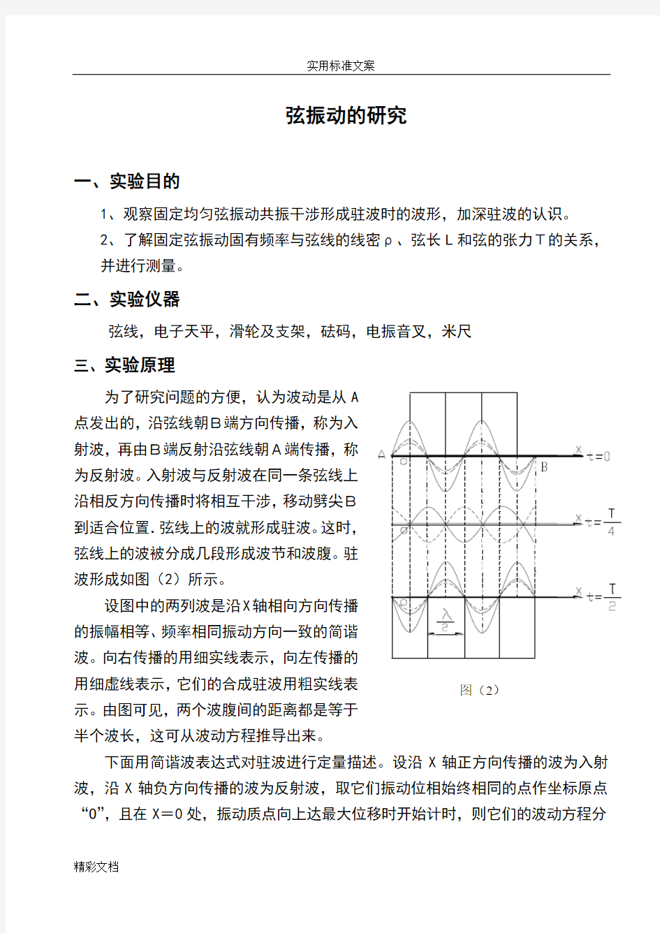 弦振动实验报告材料