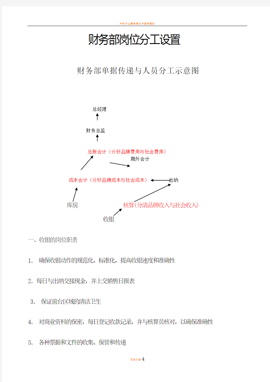 汽车行业财务部岗位职责及分工