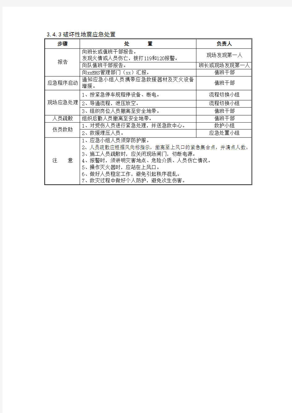 自然灾害类突发事件及处置