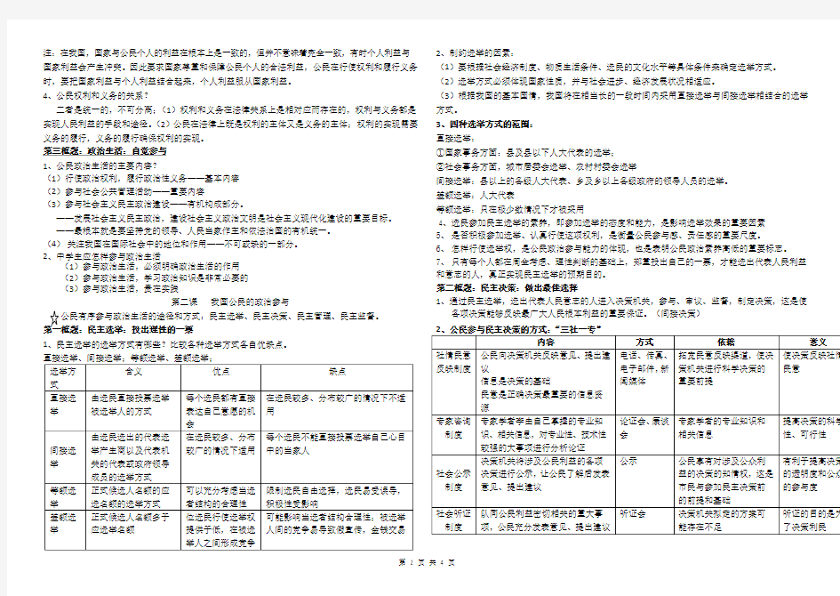 高中政治必修二《政治生活》第一单元知识点归纳