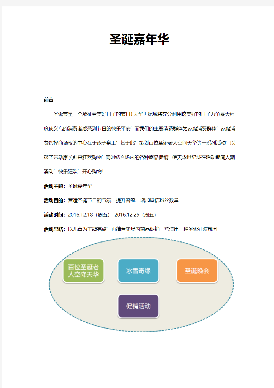 【报审完整版】大型购物商业中心圣诞嘉年华营销活动策划方案