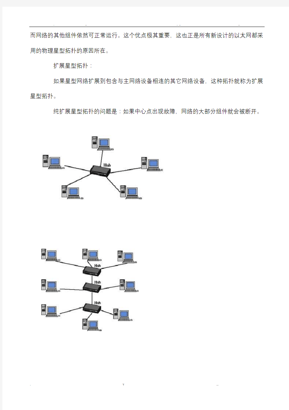 网络拓扑结构大全和图片(星型、总线型、环型、树型、分布式、网状拓扑结构)
