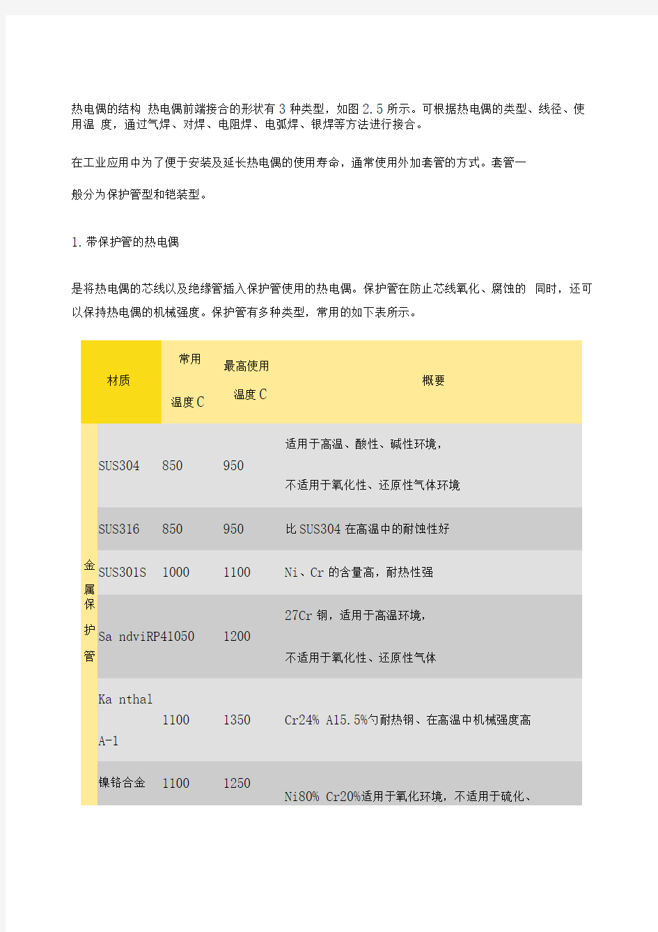 温度传感器的结构和安装方法