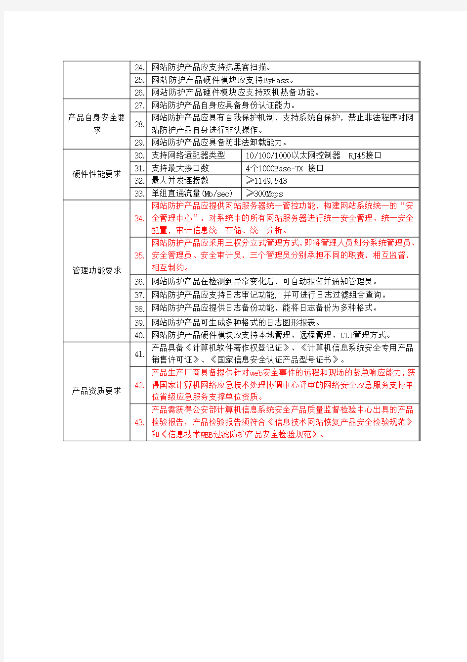 HuaTech网站防护系统控标参数(通用百兆型)(精)