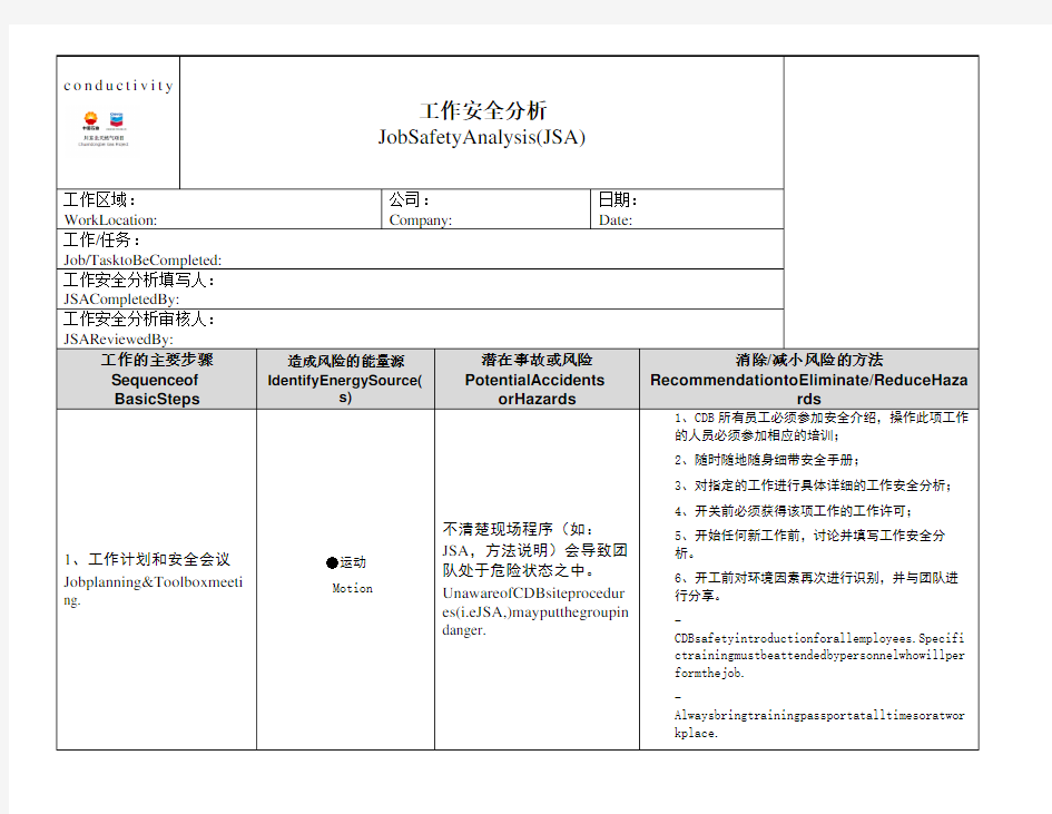 JSA工作安全分析模板