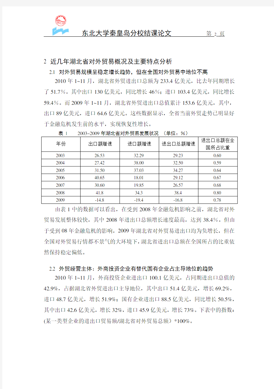 湖北省对外贸易现状分析.doc