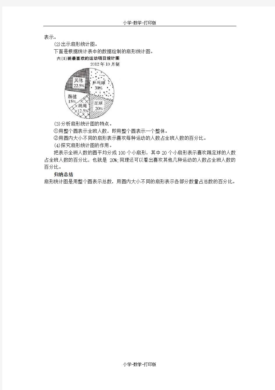 北京版-数学-五年级上册-素材：《认识扇形统计图》知识讲解 扇形统计图的特点和作用