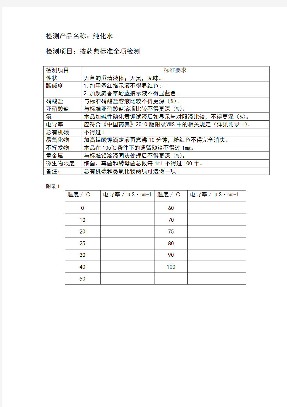 纯化水检测项目