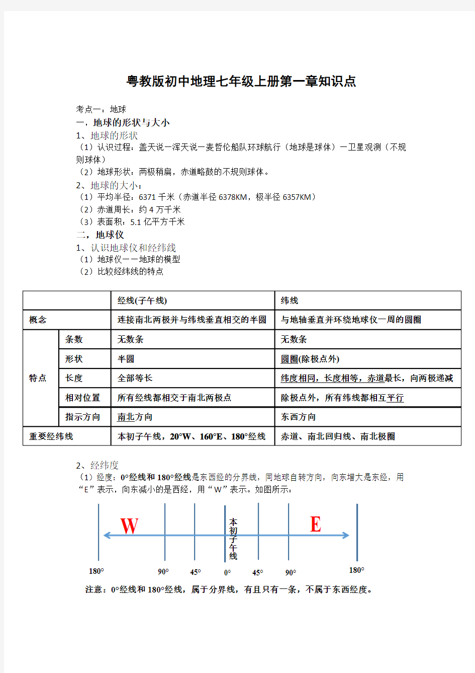 粤教版初中地理七年级上册第一章知识点汇编