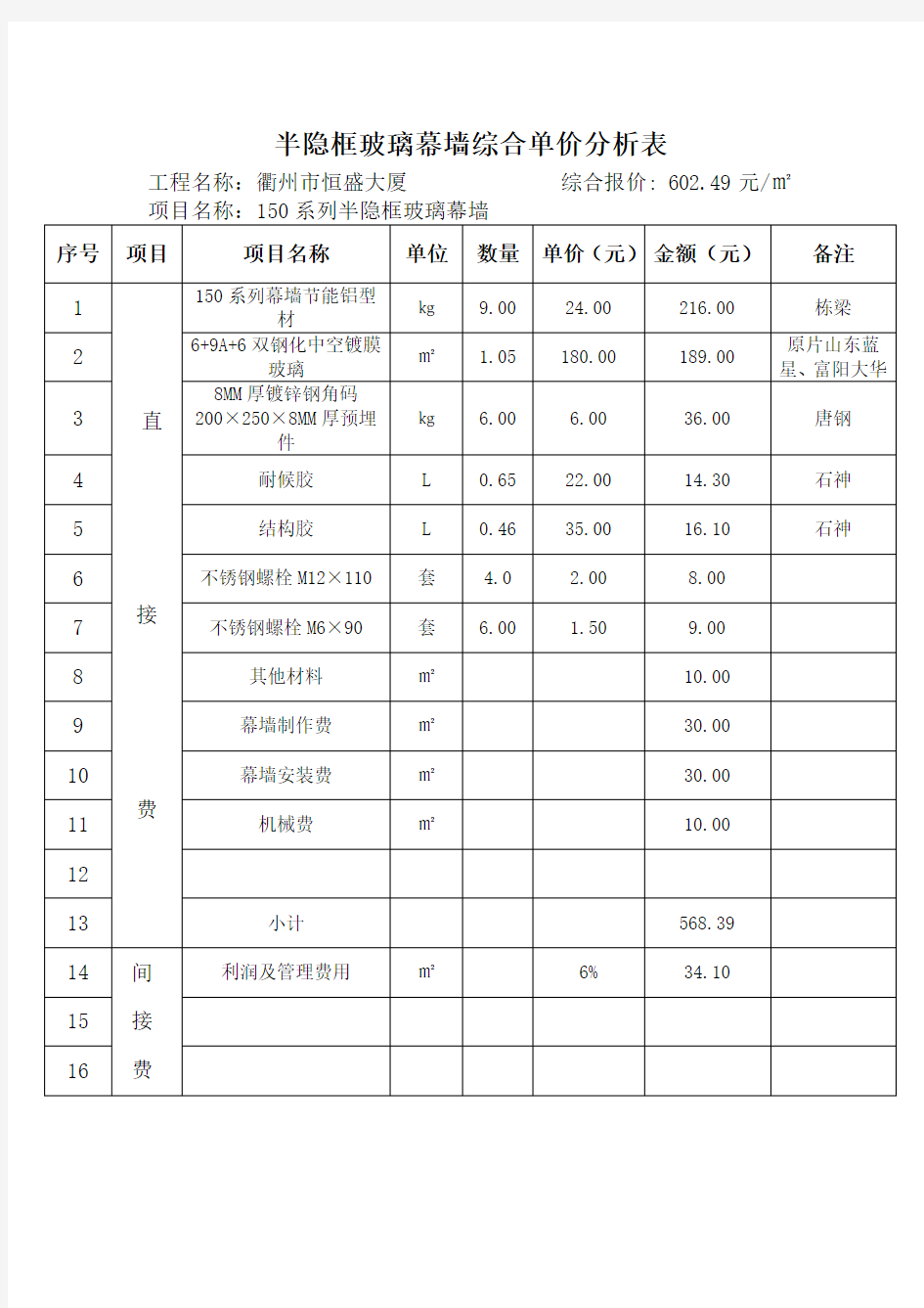 玻璃幕墙综合单价分析表.doc