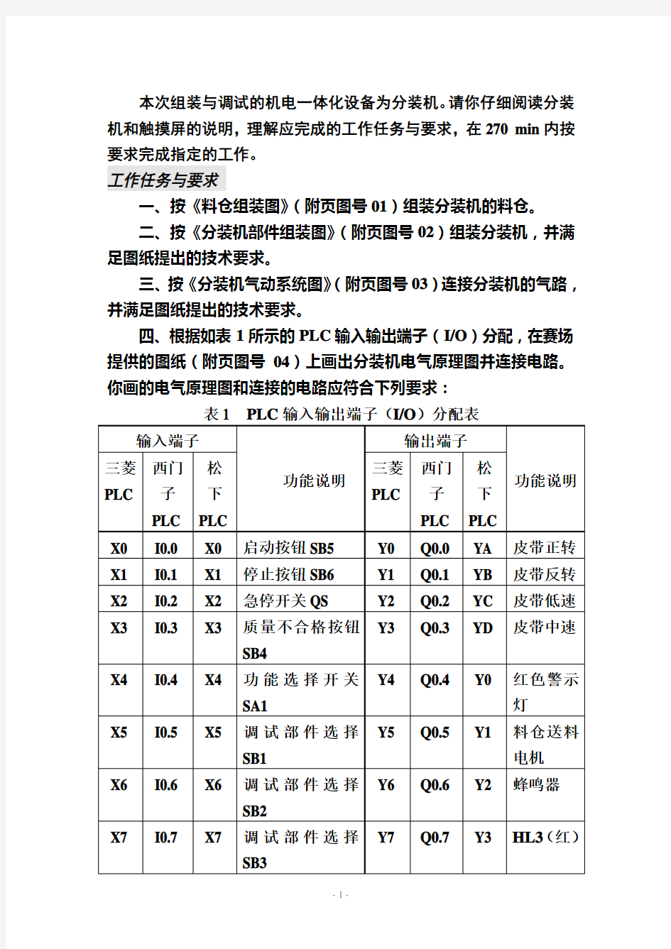 2017机电一体化工作任务书