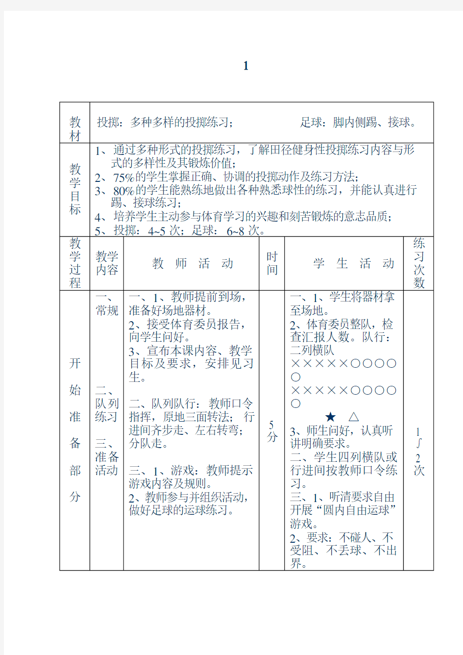 【教案全集】初中体育课教案全集