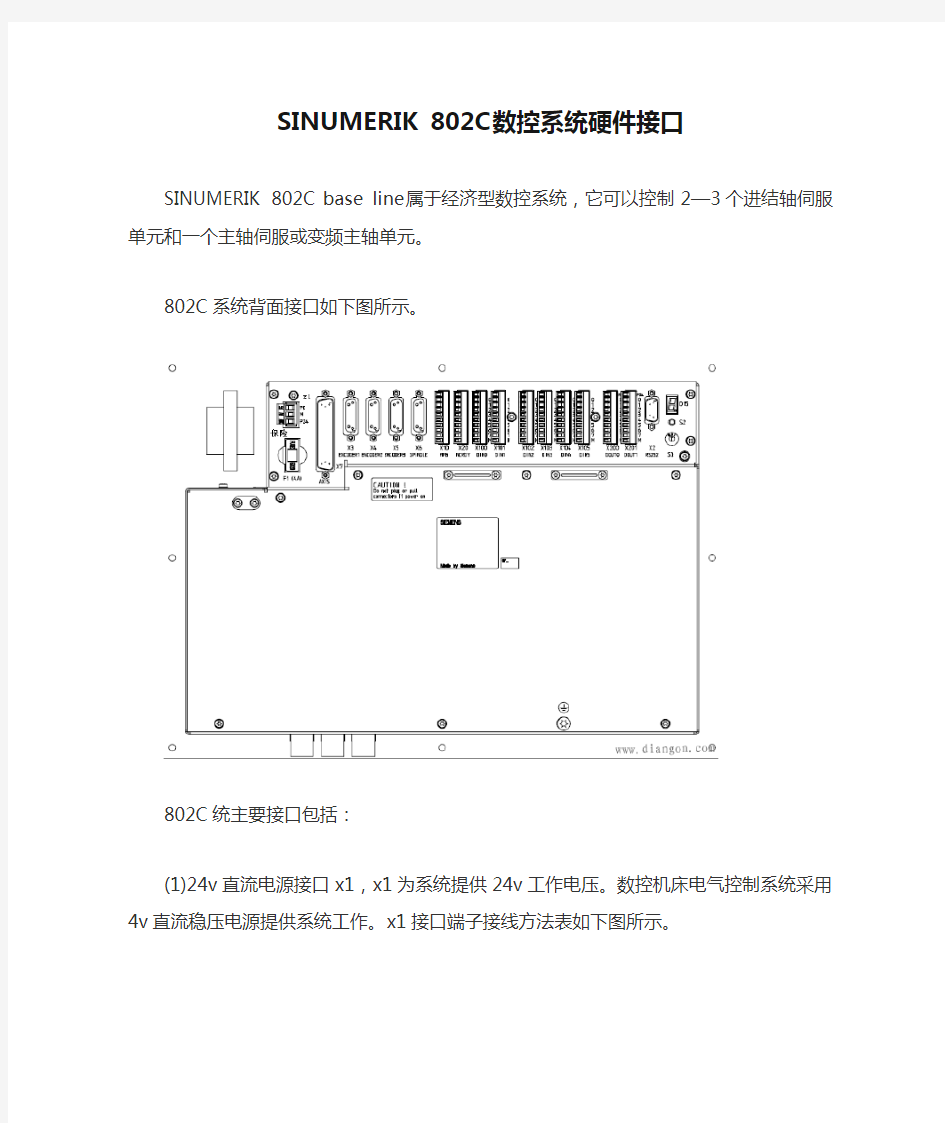 SINUMERIK 802C数控系统硬件接口