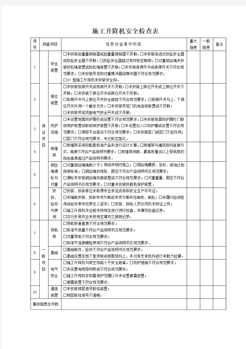 施工用电安全检查表