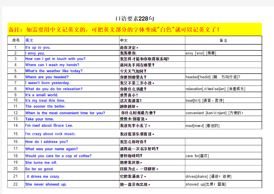 228句英文excel版