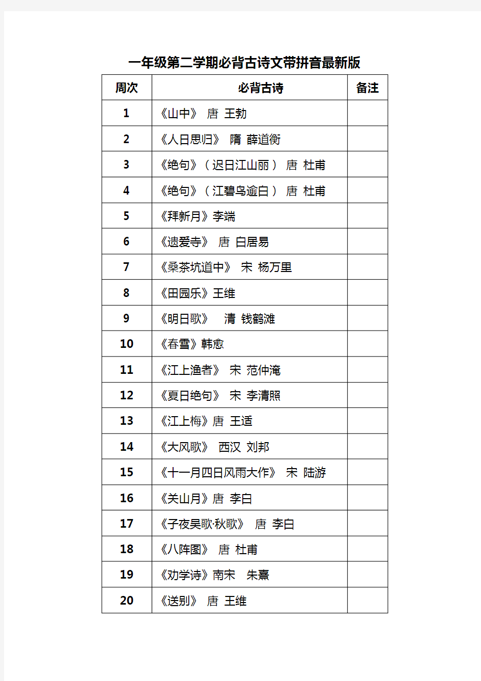 一年级第二学期必背古诗文拼音最新版