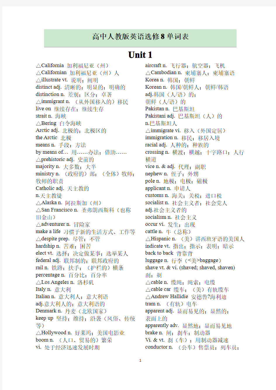 人教版 高中英语选修8单词表