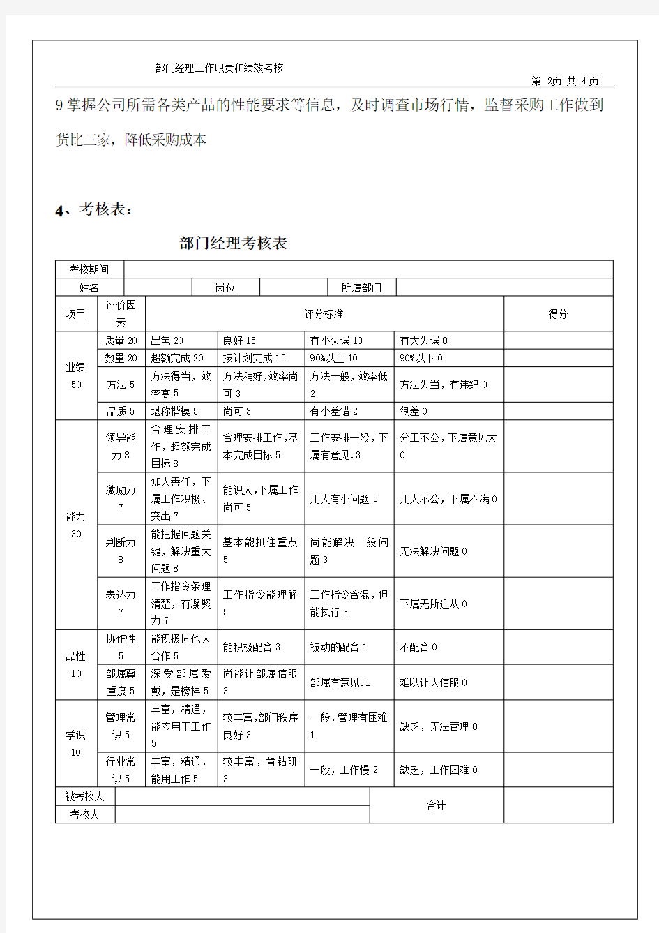 采购经理岗位职责和要求