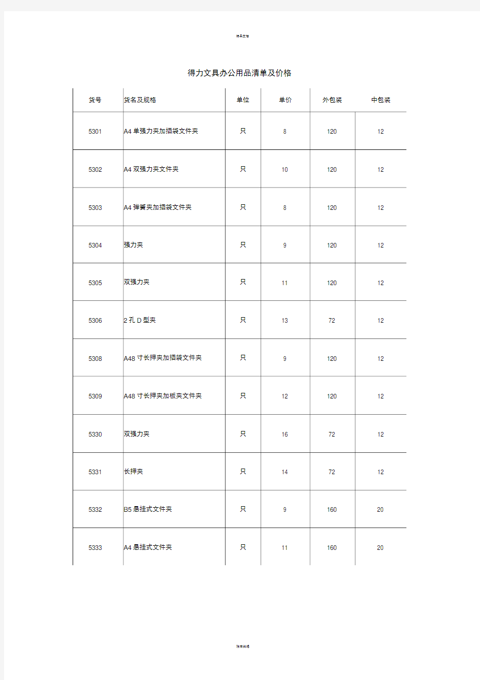 得力文具办公用品清单及价格