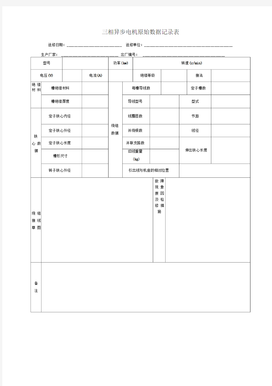 电机检测数据记录表