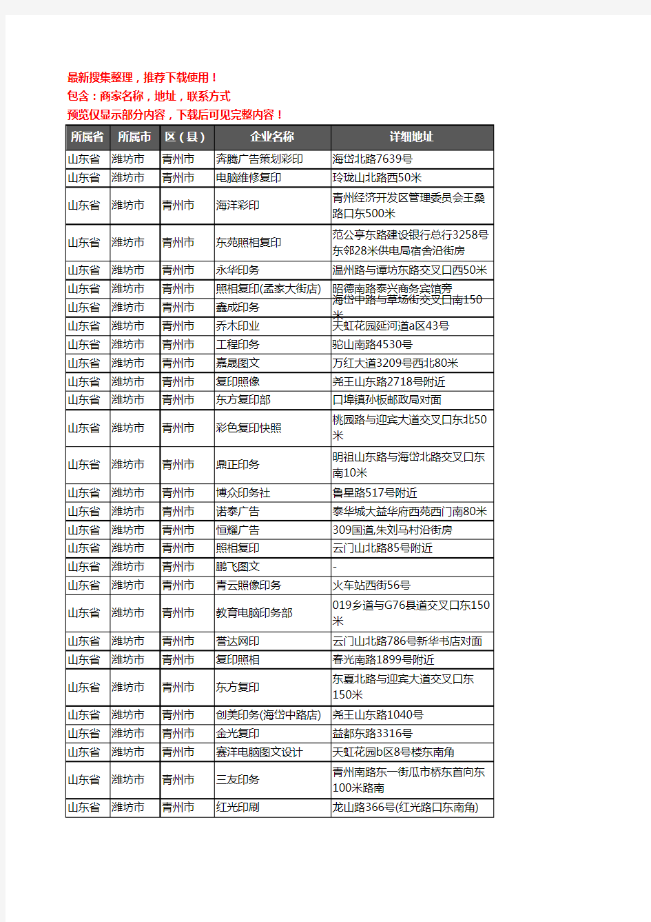 新版山东省潍坊市青州市打印企业公司商家户名录单联系方式地址大全74家