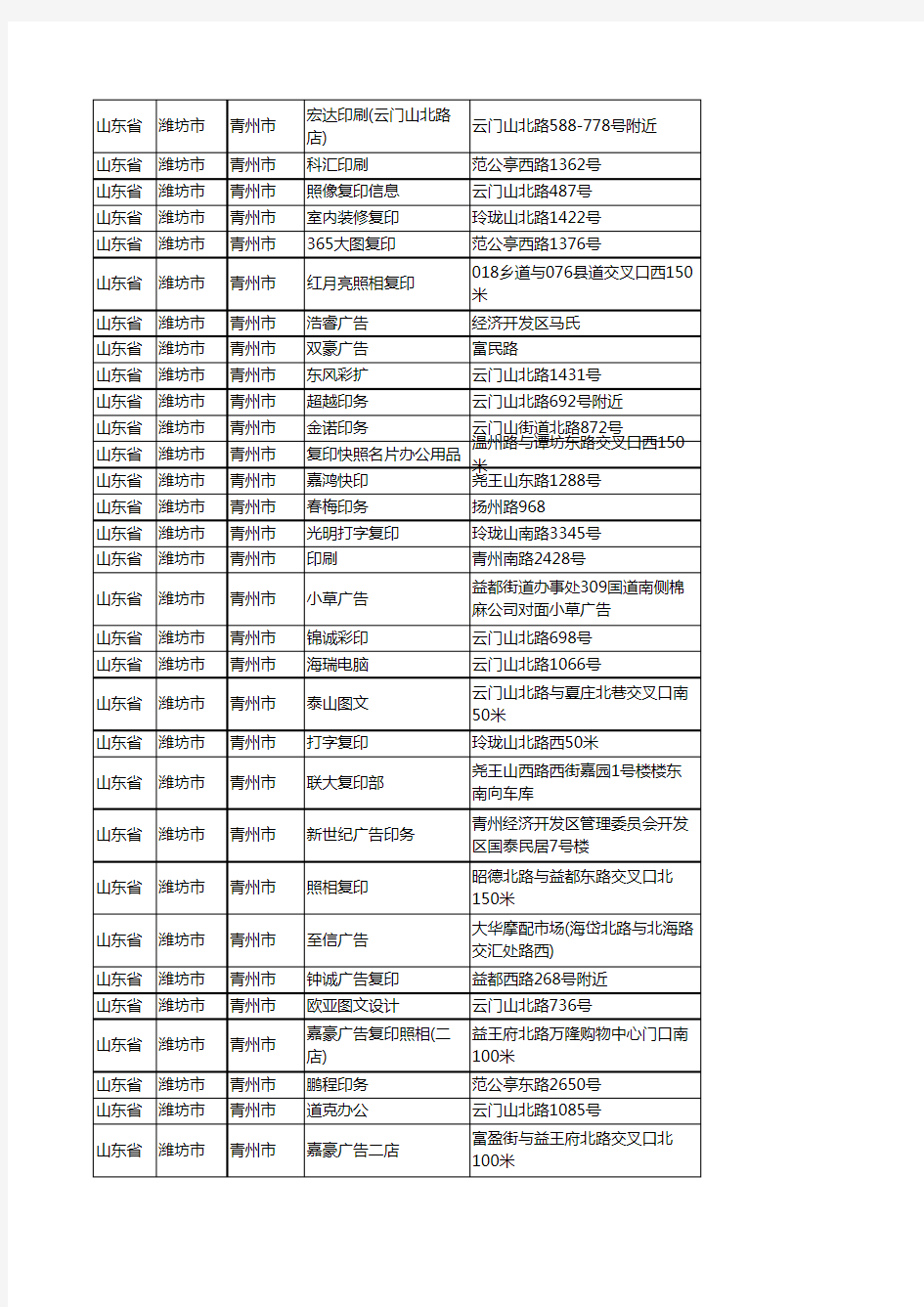 新版山东省潍坊市青州市打印企业公司商家户名录单联系方式地址大全74家