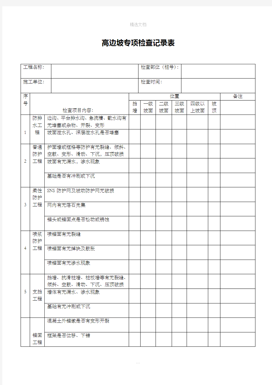 高边坡专项检查记录表