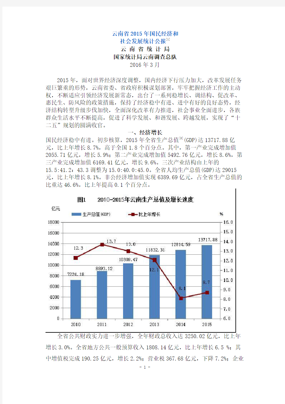 云南省2015年国民经济和社会发展统计公报[1]