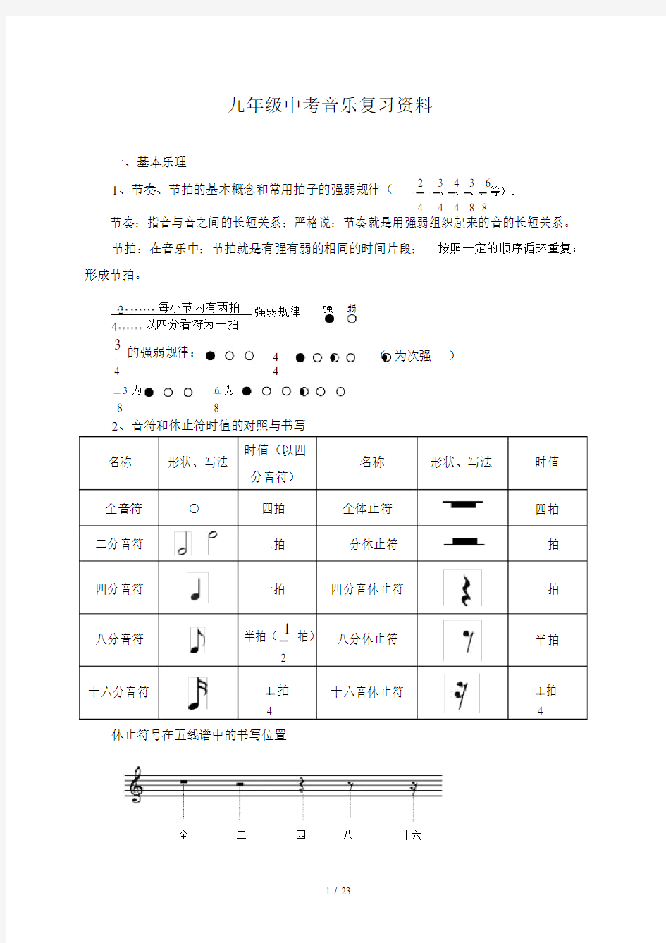 九年级的中考音乐复习资料.doc