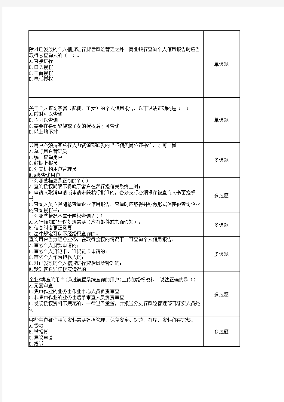 2018年征信信息安全管理考试题及答案(1)