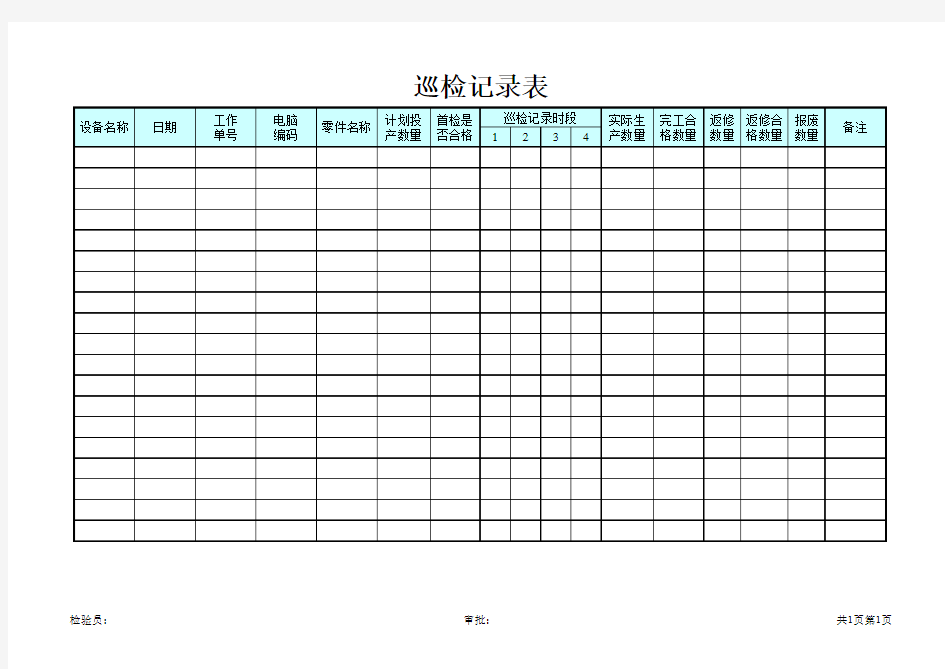 巡检记录表