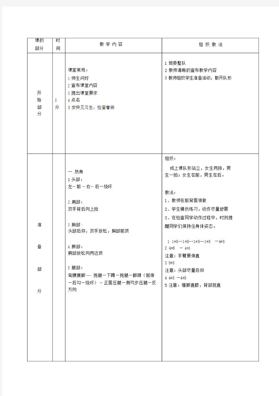 爵士舞教学教案.doc