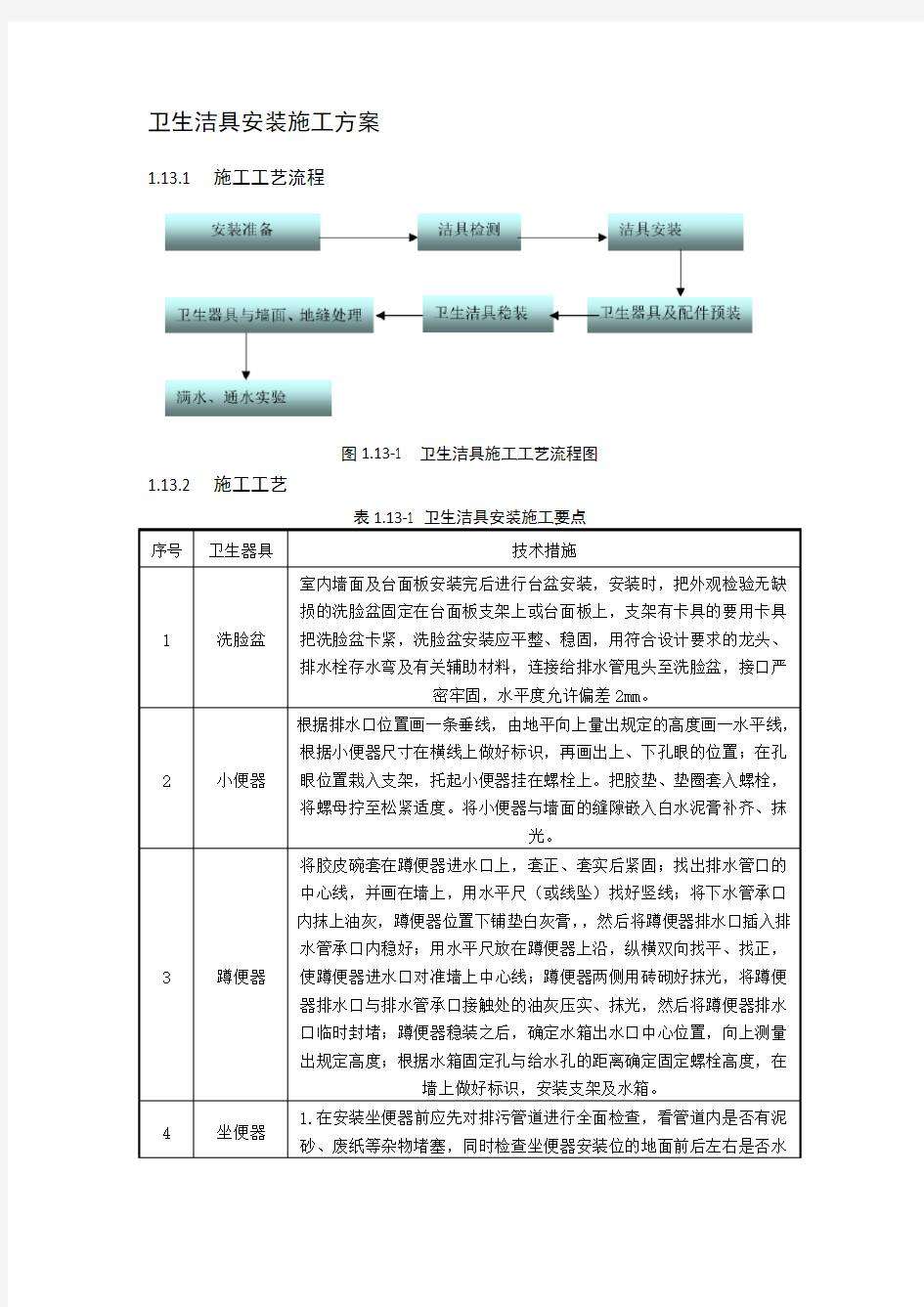 卫生洁具安装施工方案