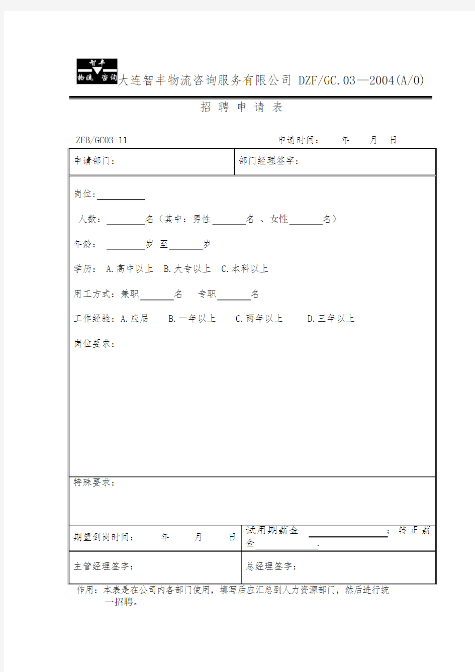 人事招聘申请表