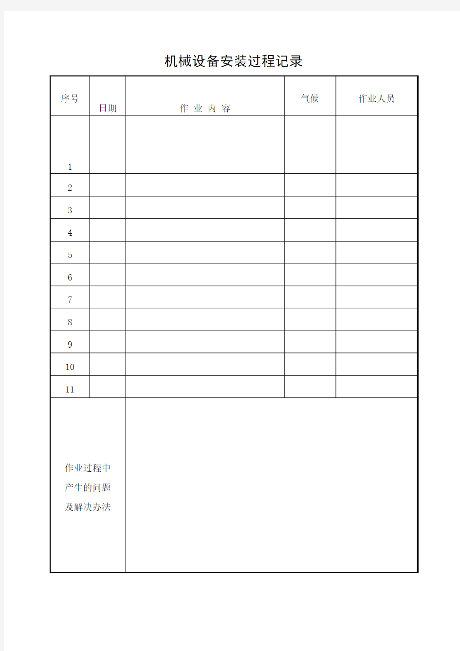 机械设备安装过程记录