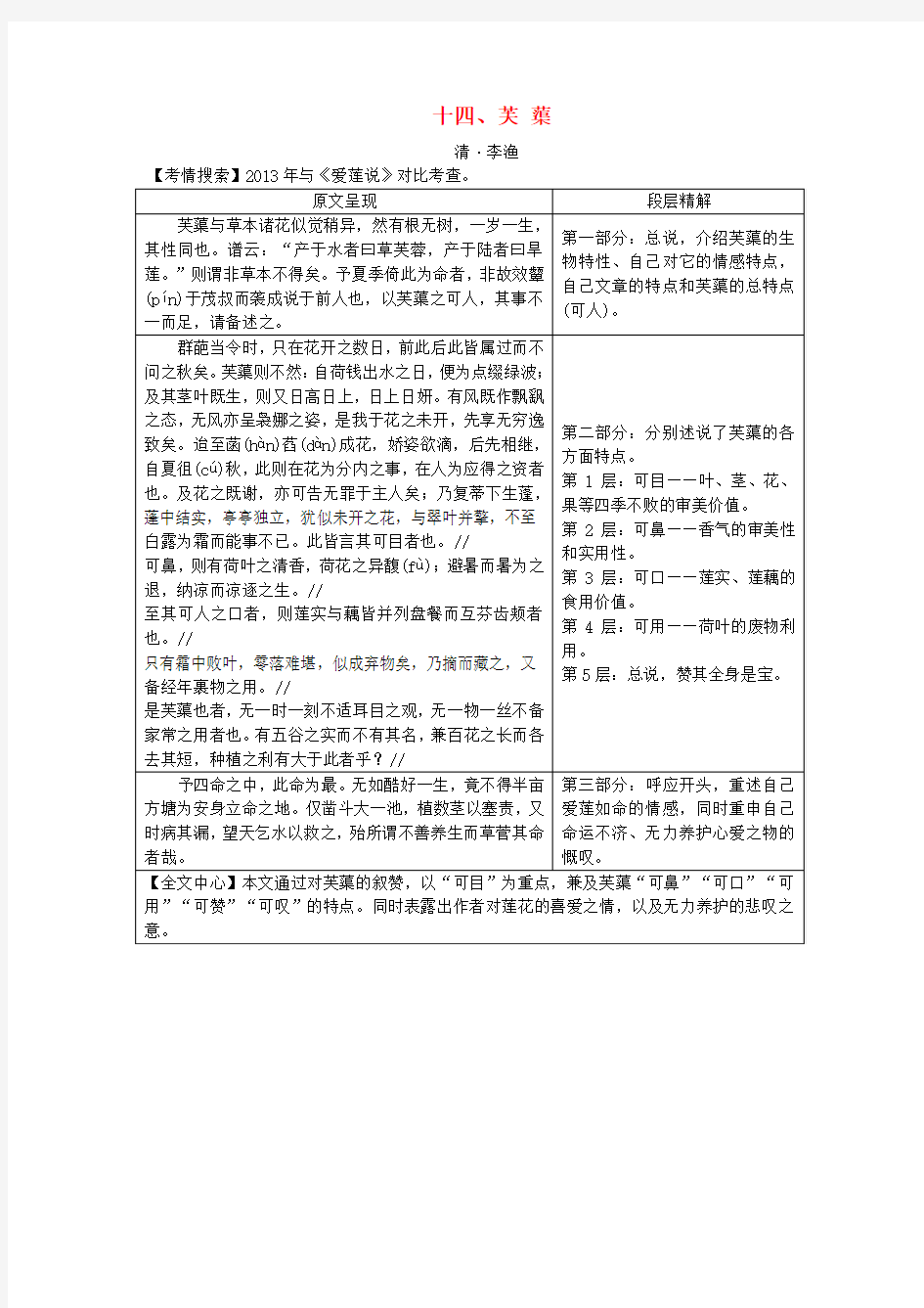 中考语文第二部分古诗文阅读十四芙蕖素材北师大版