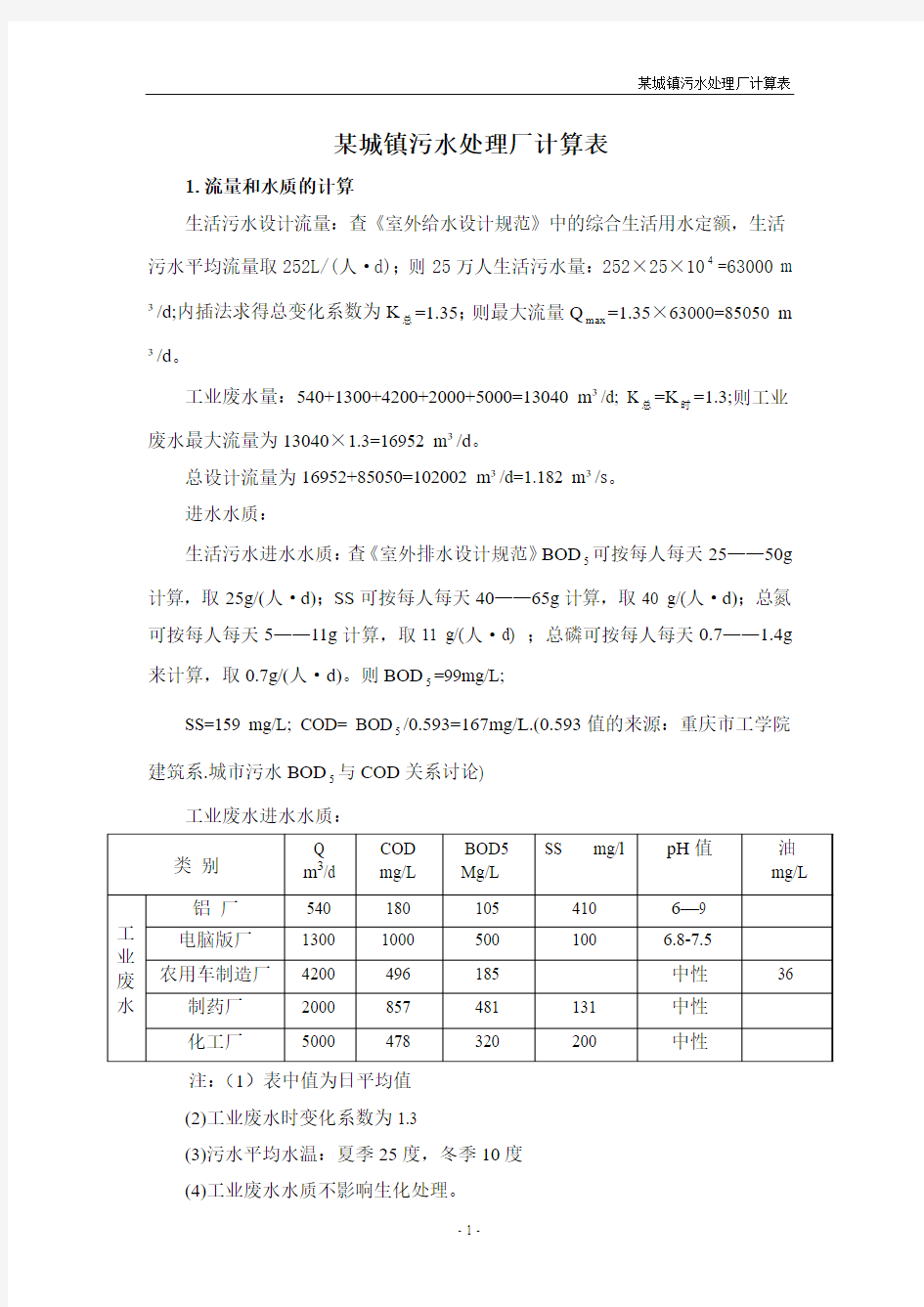 某市污水处理厂课程设计计算表..