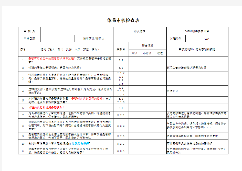 IATF16949顾客要求评审内审检查表