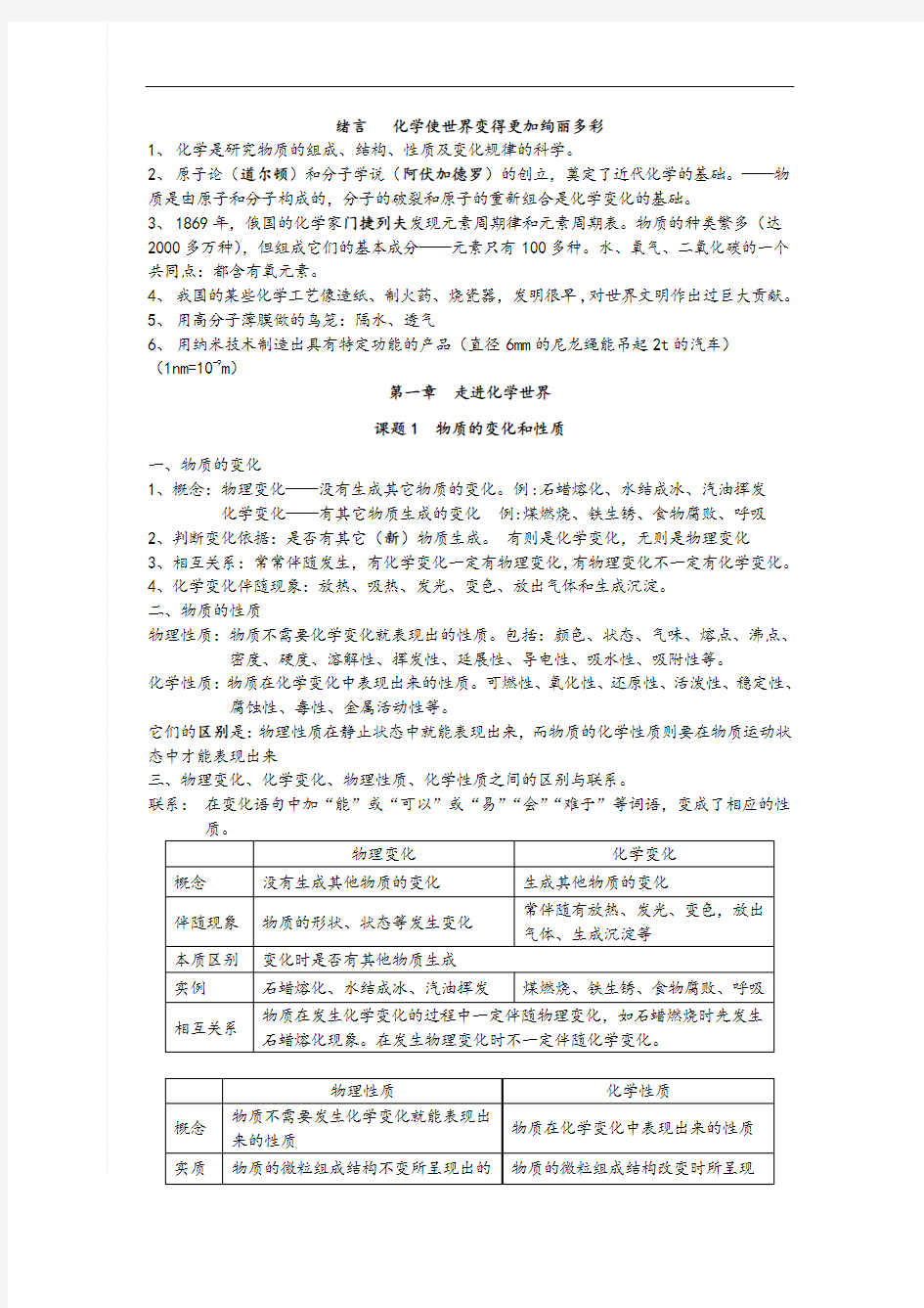 人教版初三化学第一章知识点总结