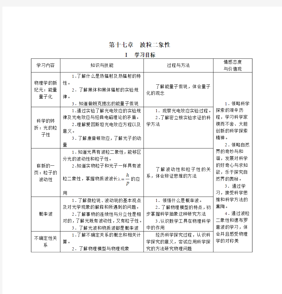 第十七章 波粒二象性分解