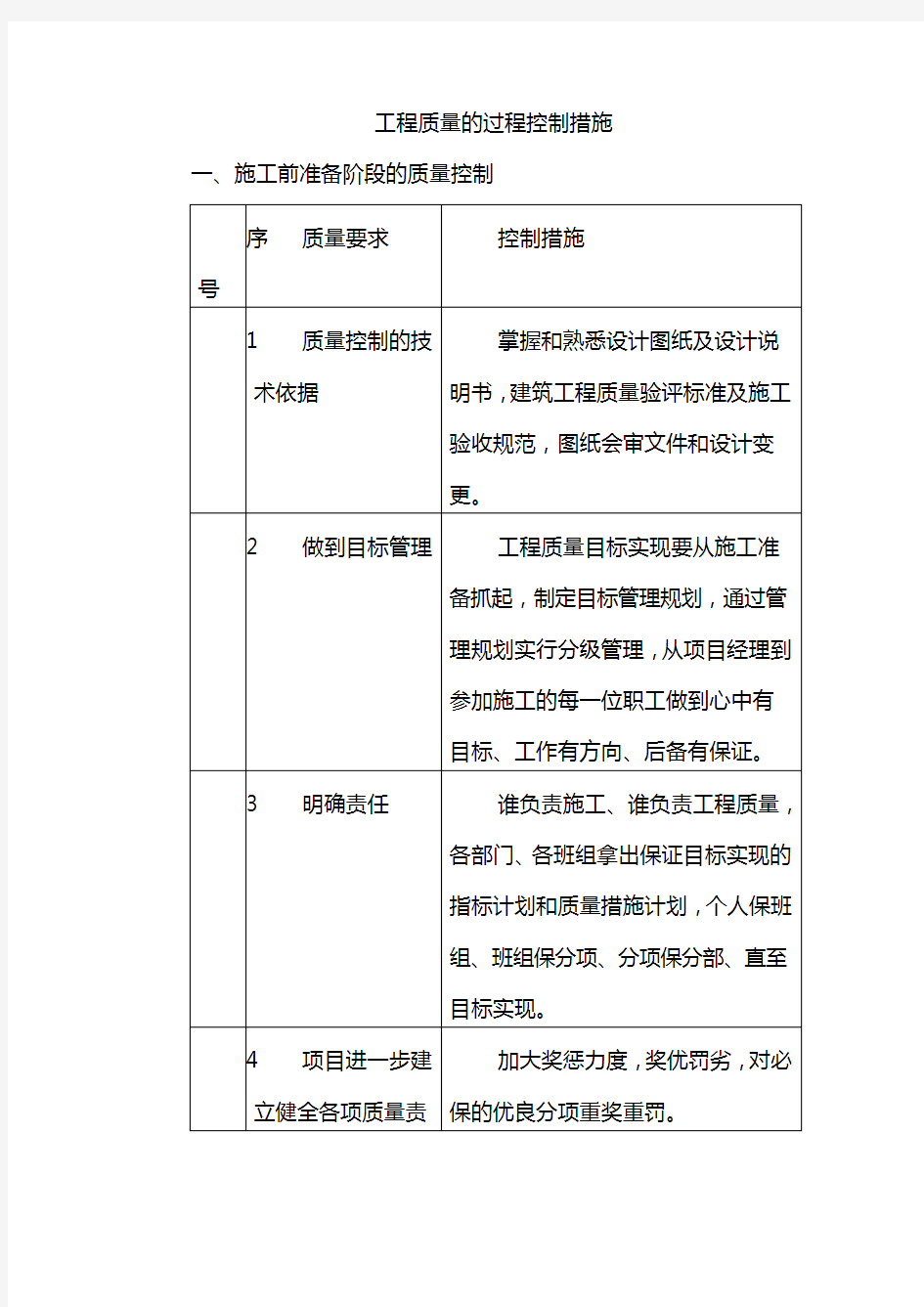 工程质量的过程控制措施